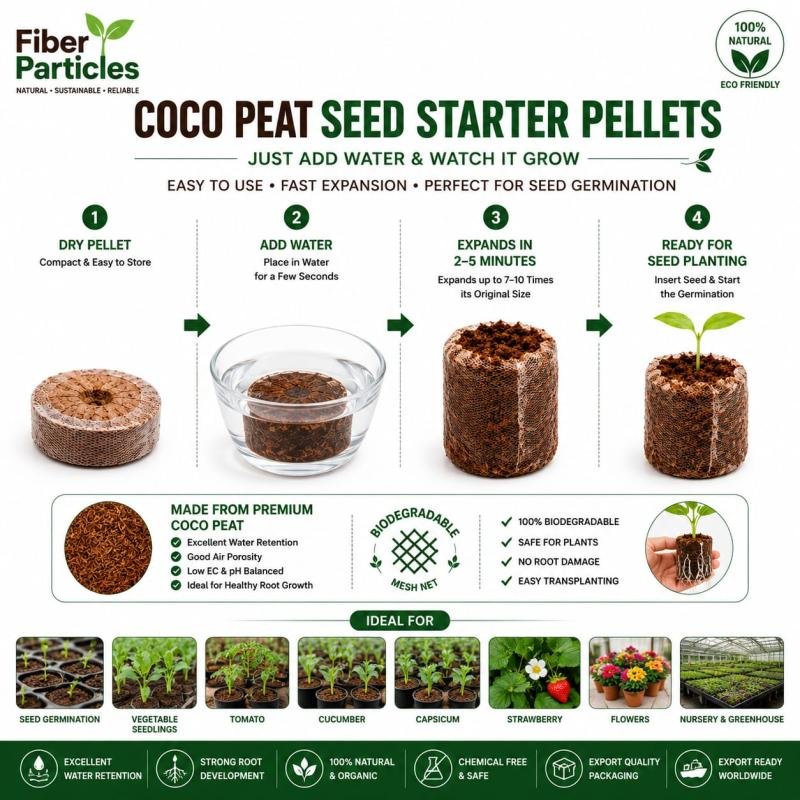 Coco Peat Seed Starter Pellets