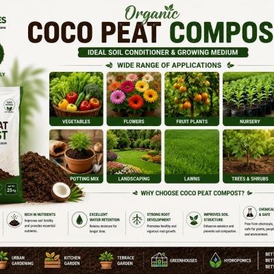 Organic Coco Peat Compost