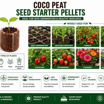 Coco Peat Seed Starter Pellets