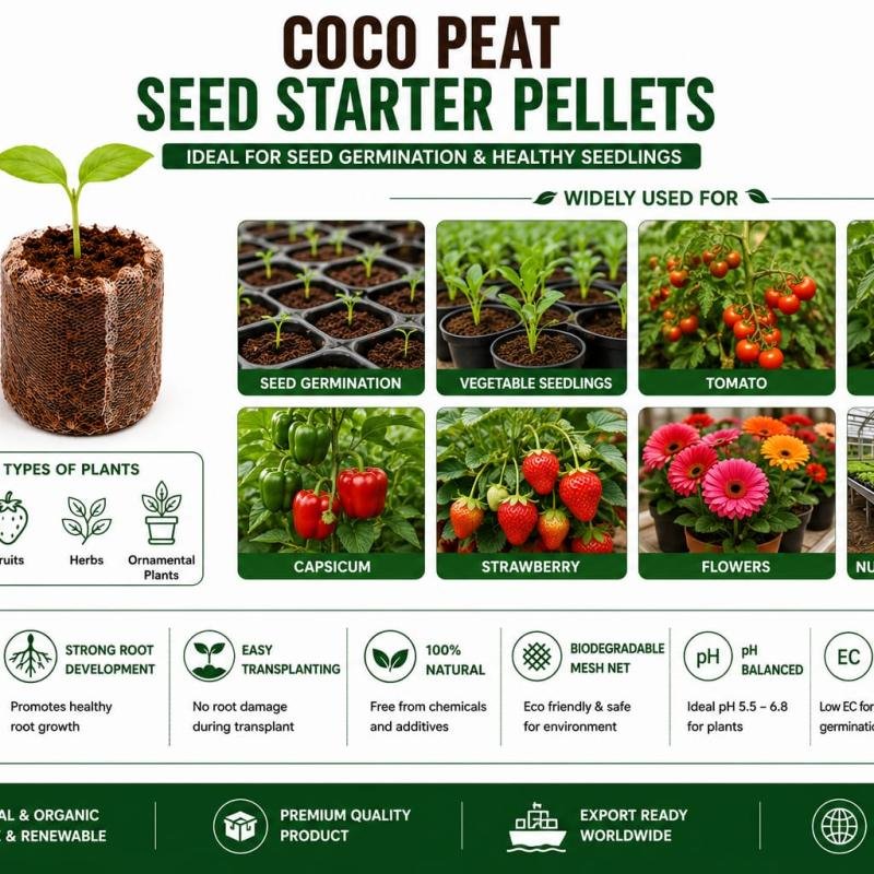 Coco Peat Seed Starter Pellets