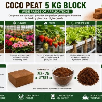 Cocopeat Block 5 Kg
