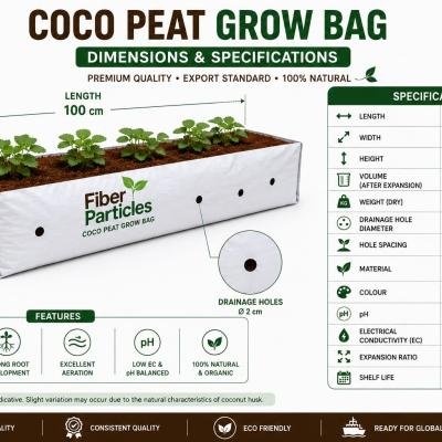 Cocopeat Growbags
