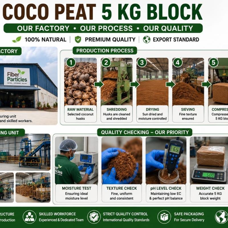 Cocopeat Block 5 Kg